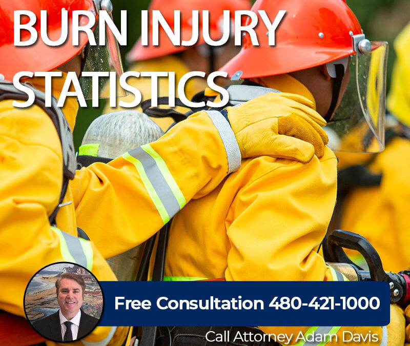 Protected: Burn Injury Statistics