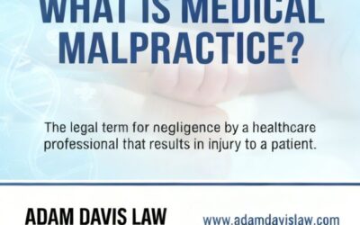 What is medical malpractice?